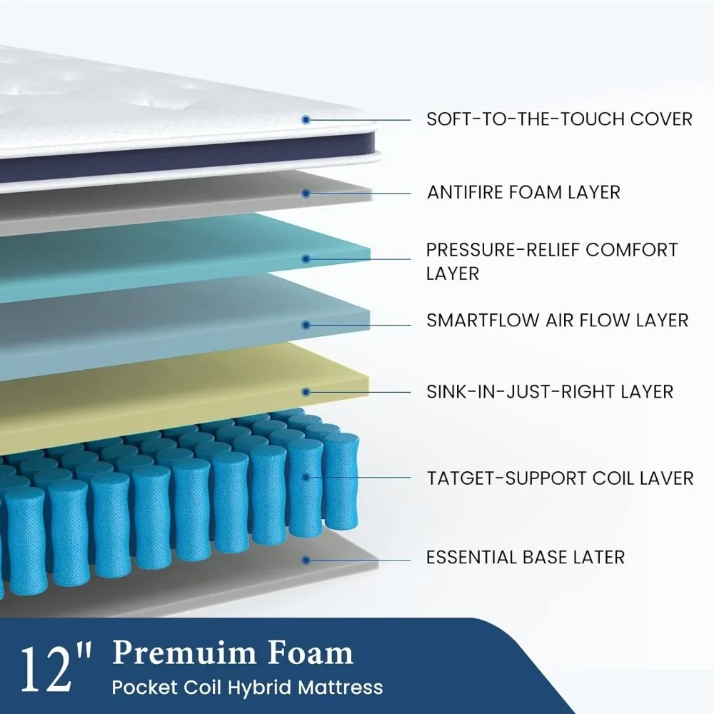 Colchones de cama construcción - Memory Foam Topper reseña y precio