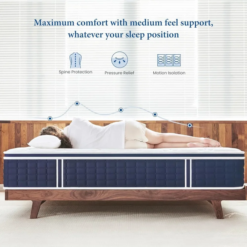 Colchones de cama construcción - Memory Foam Topper reseña y precio