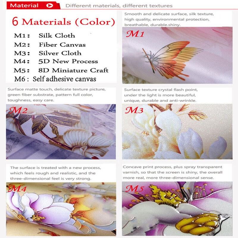 Productos personalizados, pape - Home Textiles New York reseña y precio